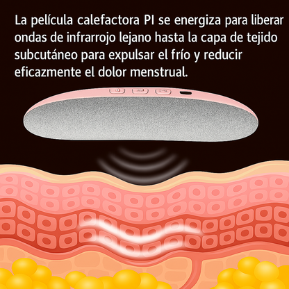 Cinturón Mágico para Cólicos y Bienestar Menstrual