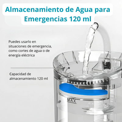 Bebedero Eléctrico para Mascotas – Agua Fresca Todo el Día